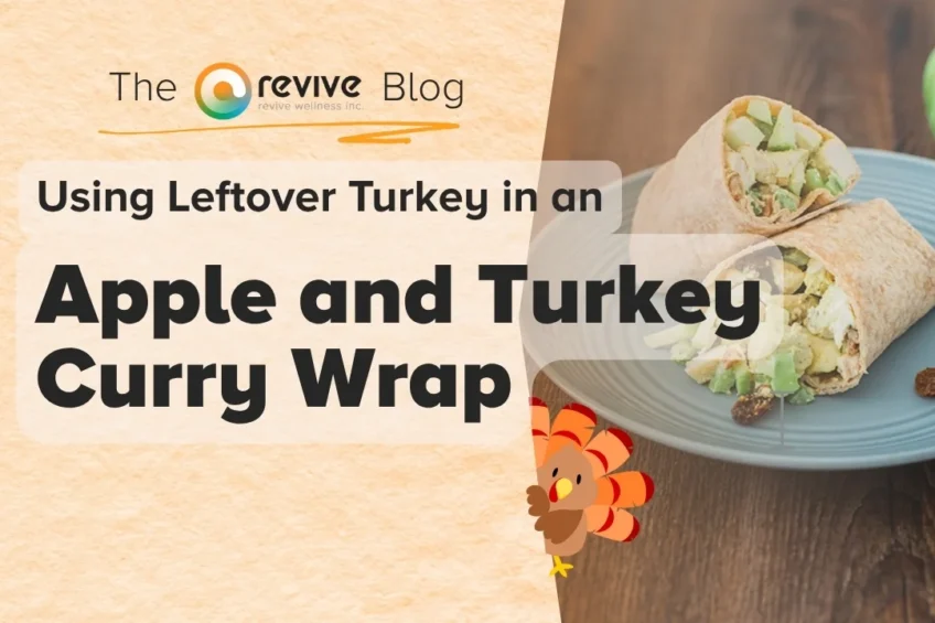 A plate holds a whole wheat tortilla wrap sliced in half, filled with chunks of turkey, diced green apple, and curry-seasoned ingredients. Raisins are scattered on the plate, with a green apple in the background.