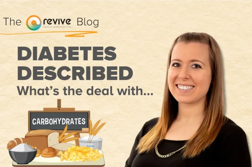 Infographic titled ‘Diabetes Described – What’s the deal with carbohydrates?’ showing simple cartoon visuals of common carbohydrate foods, and a headshot of one of our Registered Dietitians.
