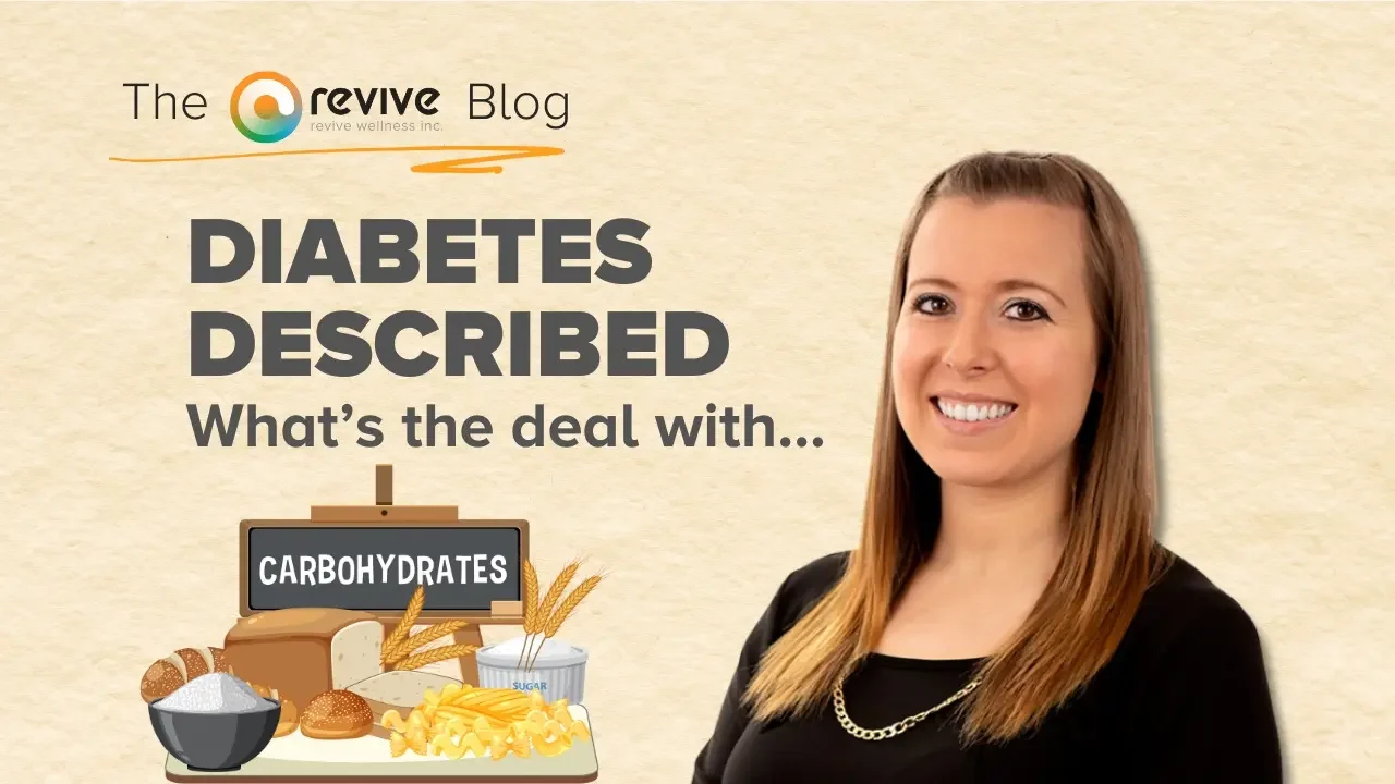 Infographic titled ‘Diabetes Described – What’s the deal with carbohydrates?’ showing simple cartoon visuals of common carbohydrate foods, and a headshot of one of our Registered Dietitians.